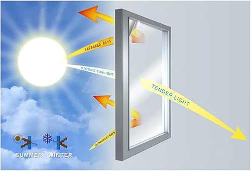 Miniatura 6 de Película de privacidad esmerilada sin pegamento, película de puerta de vitrales, reflectante estática, control de calor, anti UV, decoración de
