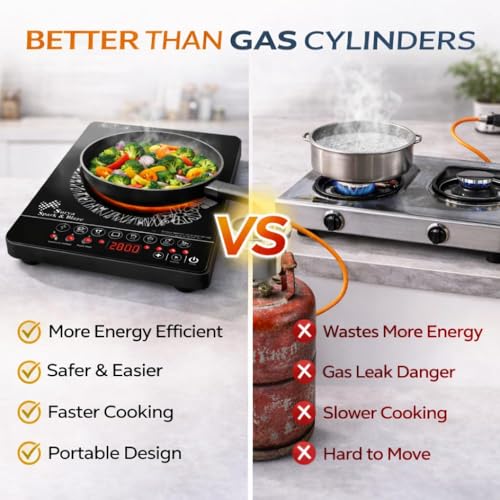 Image of Drumstone (Exclusive & Limited 5 Year Warranty) Induction Cooktop 2000W Electric Stove Rapid Heating Cooking Plate, Shockproof Induction Chulha, Energy Efficient, Easy Clean Surface, Gas-Free Cooking