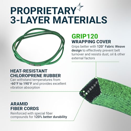 Image of [Upgraded Grip120] BlueStars 196103 Mower Deck Belt | Aramid Cord |147.5 inch