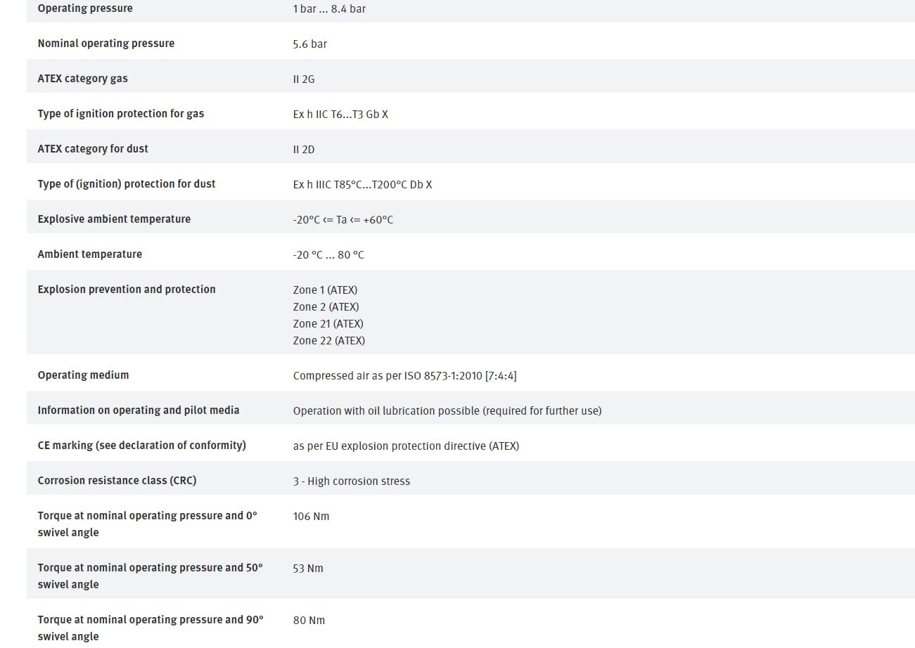 FESTO DAPS-0106-090-R-F0507 533420 Quarter Turn Actuator New
