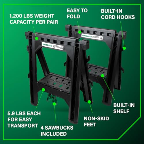 Metabo HPT Folding Sawhorses, 2-Pack, Lightweight Design, 1,200 lbs Capacity, Includes 4 Sawbucks, Ideal for Extra Workstations, Non-Skid Feet for Stability, Built-In Shelf and Cord Hooks, 115445M - Image 4