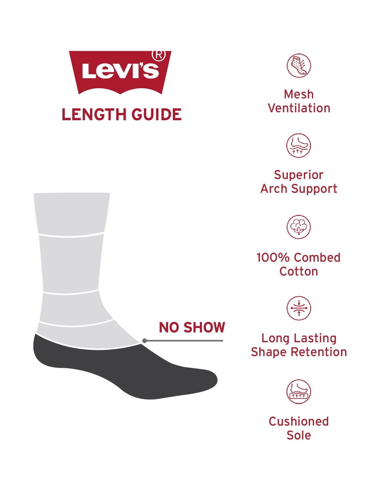 Levi's LS401 Men's Cotton Stretch No Show Non Terry Silicon Anti Slip Socks (Pack of 3) 1