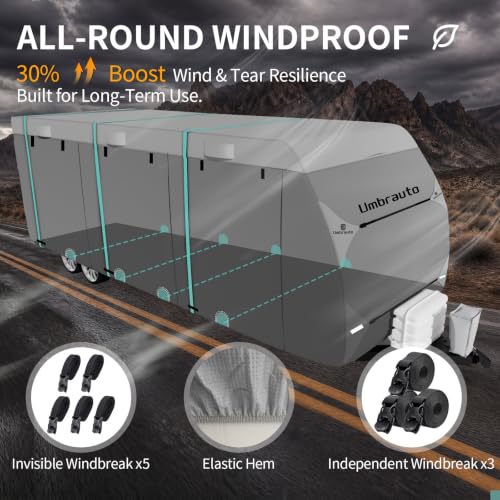 Umbrauto Lightweight 9-Layer RV Cover