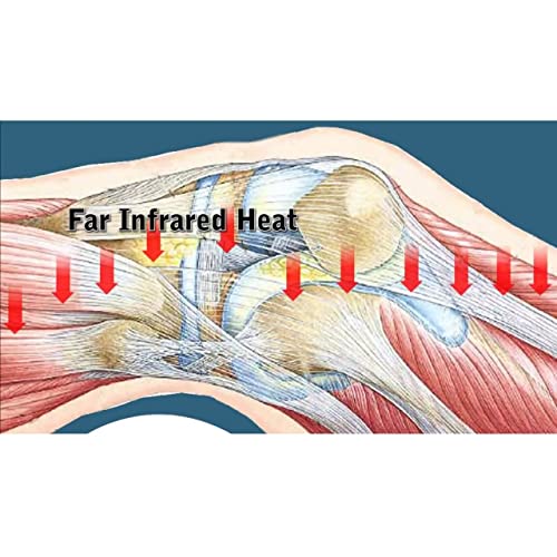 Image of FIR Knee Brace - Contains Bio-Ceramic Material which Emits Far Infrared Rays (FIR) - Helps Faster Recovery (1 Brace) (Small)