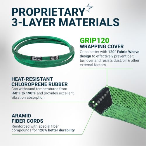 Image of [Upgraded Grip120] BlueStars M144044 Drive Belt | 1 /2 inch x 91.02 inch