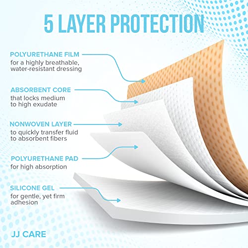 JJ CARE Sacrum Silicone Foam Dressing with Border [Pack of 10], 7x7