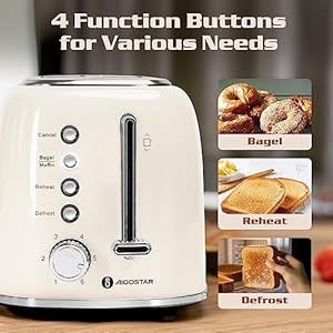   Aigostar-Toaster-2-Slice-Retro-Extra-Wide-Slot-Toasters-Best-Rated-Prime-for-Toasting-Bagels-Breads-Waffles-More-Cancel-Defrost-6-Browning-Removable-Crumb-Tray-Stainless-Steel-Cream-White