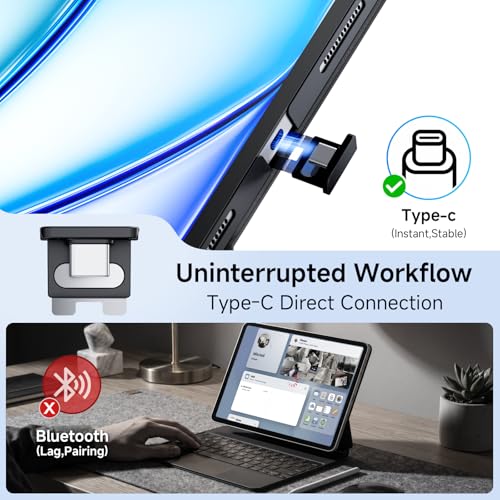 Étui clavier iPad Pro 11 pouces M4 M5 avec trackpad multi-touch - 3