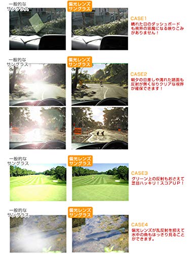 [FF FRAZALA] クリップオン サングラス 偏光 サングラス メガネにつける クリップオン 跳ね上げタイプ UVカット運転 屋外の活動用 男女兼用 (ダークグリーン) 5枚目