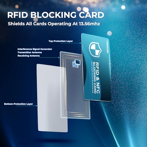 Premium Contactless RFID Blocking Card 6 Pack, Bank Debit Credit Card Protector, Anti-Theft Contactless NFC Blocker, 2 Card Entire Wallet Protection2