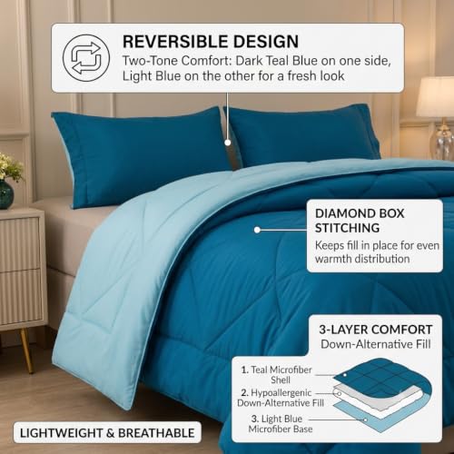 Image of 220 GSM Comforter Set Double Bed | Microfiber Reversible AC Blanket Duvet Quilt for Double Bed King Size (Deep Teal & Carribean Blue)