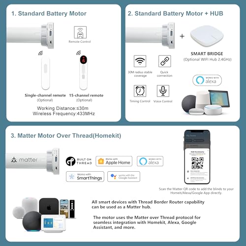 Bringnox LINEN WHITE-02 Motorized Blinds With Remote,100% Blackout Smart Roller Blinds Compatible thumb #2
