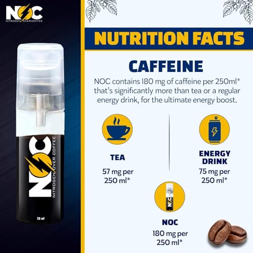 Image of NOC Weekly Pack (Buy 6 Get 1 Free) - India's First High-Caffeine Cold Brew Coffee Shot | 2.4x High-Caffeine Liquid Instant Coffee | Premium Brazil & Ethiopia Bean Blend | Smooth, Creamy & Low-Acidic
