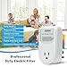 Briidea Dirty Electricity Filters, Reduce High-Frequency Noise Caused by Electronic Devices for a Stable and Clean Power Supply for You, Extend the Lifespan of Your Electric Device, White