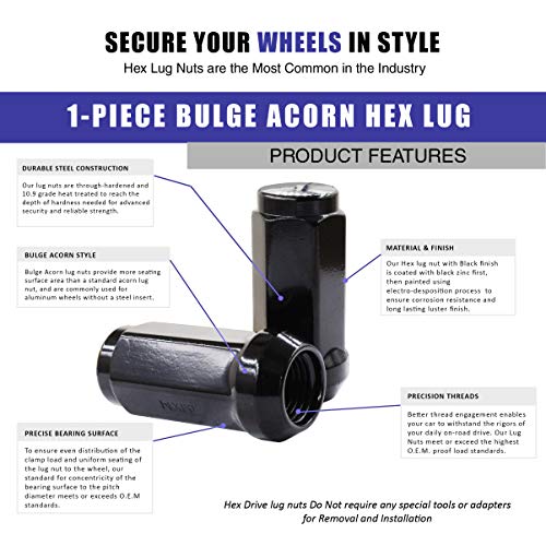 image for Wheel Accessories Parts 32 Pcs M14x1.5 14x1.5 Thread Bulge Acorn 1.75