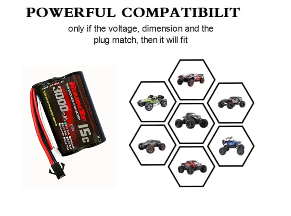 Batterie Li-Ion RoaringTop 7,4V 3000mAh - Pour Voitures RC, Bateaux Et Camions - Avec Chargeurs USB Inclus !
