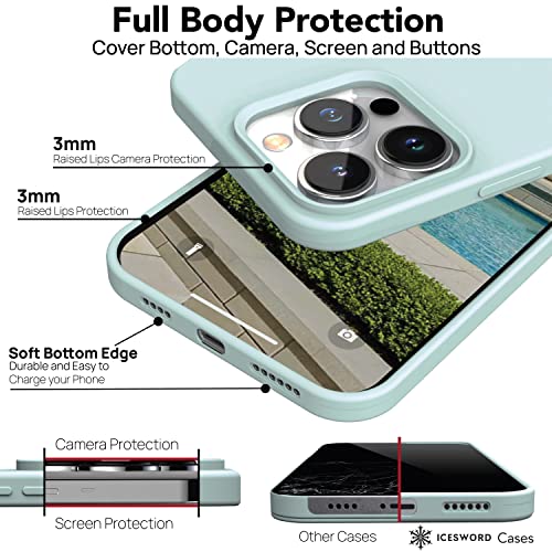 Icesword Iphone 14 Pro Case Mint Green (2022), Liquid Silicone Case Phone Cover Slim Full Body Protective,Soft Anti-Scratch Microfiber Lining, Greenish Cute [Shockproof] 6.1 Inch 14Pro- Mint Green #TOP6