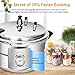 BreeRainz 5.3 Quart Pressure Cooker, 10 PSI Induction Compatible Pressure Canner w/Honeycomb Stainless Steel Clad Base for Fast & Even Heating, Canning Rack Included