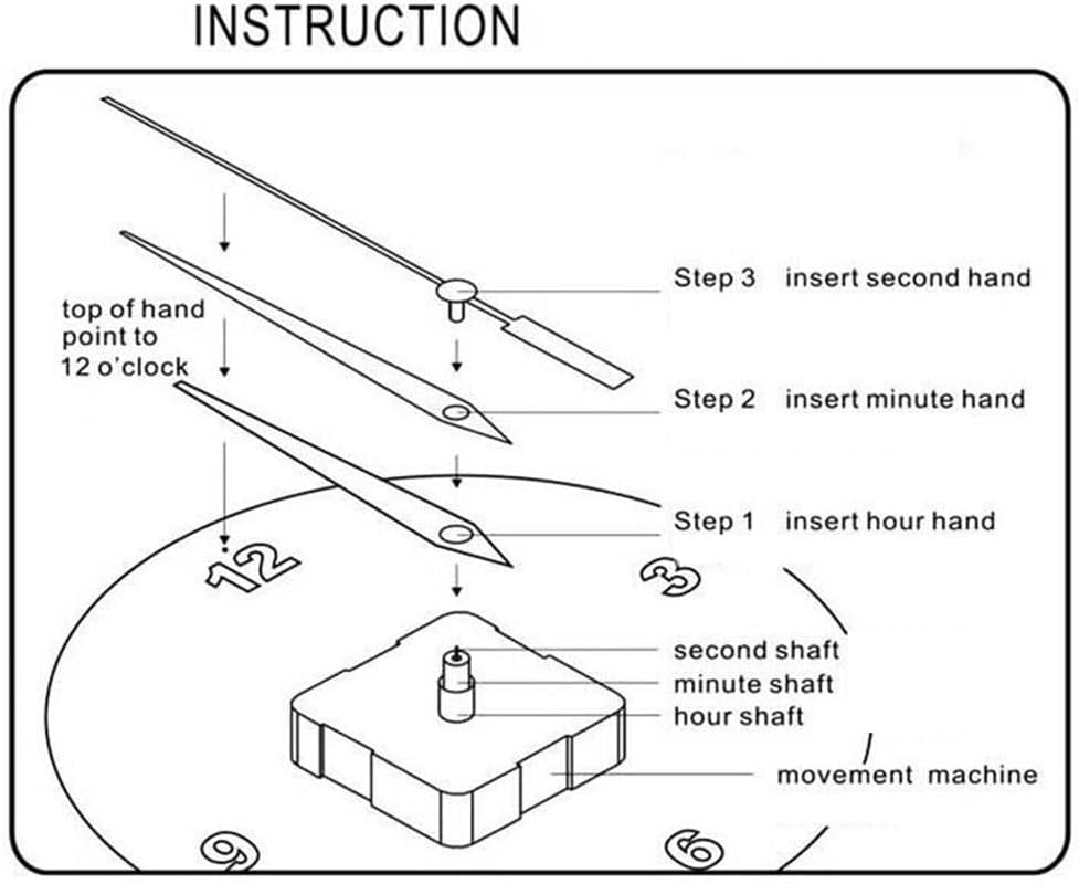 Quartz Clock Movement Kit, Long 22mm Thread Silent Movement for Wall Clock Repair DIY, Includes Hour Minute Second Hands(A)