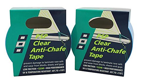 Nautos Anti-Chafe Roll - Clear - PSP Tape