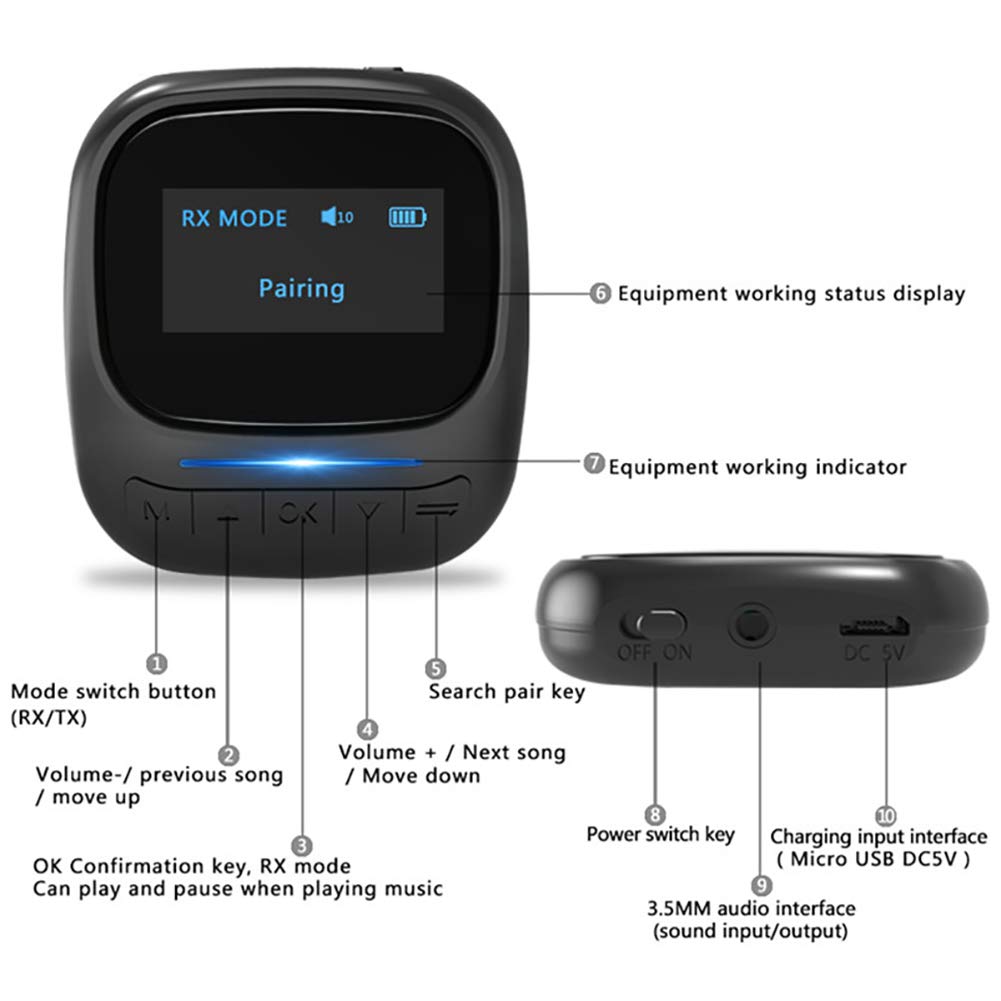RSGK Trasmettitore E Ricevitore Bluetooth 5.0, Display OLED Audio da 3,5 Mm Adattatore Audio AUX RCA Bluetooth da 3,5 Mm, con TV, PC, Smartphone, Auto