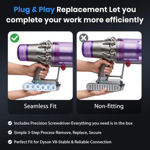 Image of Nonbliep Upgraded Li-ion 10000Ah Replacement Battery for Dyson V7 SV11 with LCD Power Display & Filter, Compatible with Dyson V7 Absolute Animal Motorhead Fluffy Trigger Cordless Stick Vacuum Cleaner