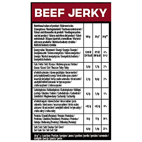 Indiana Beef Jerky Original – Proteinreicher Snack ohne Zucker