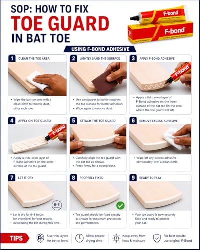Image of Cricket Bat Toe Guard Repair Kit, 8 Multicolor Rubber Toe Guards with 10ml Adhesive, 2 Fiberglass Tape Sheets, 2 Sandpapers for Rubbing | Anti-Scuff & Anti-Crack Bat Protection Set
