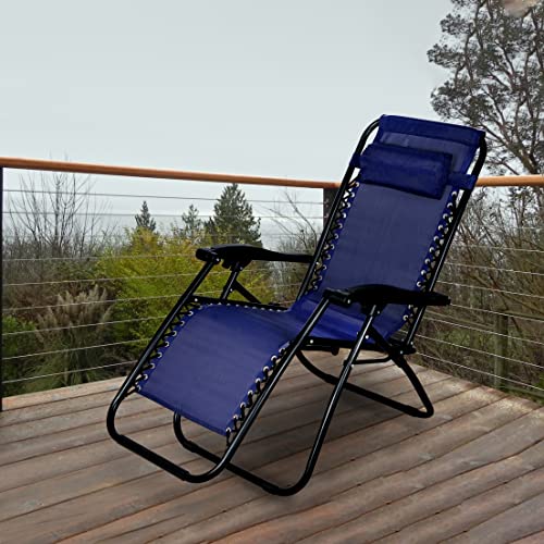 Product Variant View