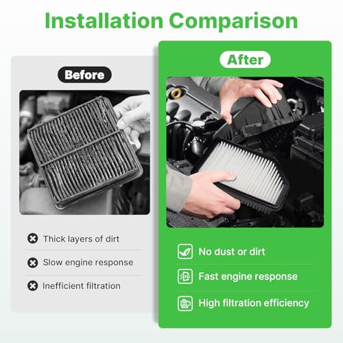 Image of Engine+Cabin Air Filters Fit for 2014-2019 Kia Soul L4 1.6L 2.0L | CF12002, CA11206, High-efficiency Purification, Low Resistance