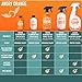 ANGRY ORANGE Pet Odor Eliminator for Cat Urine, Carpet Stains, and Strong Smells – Fresh Scent Odor Remover- 24 oz
