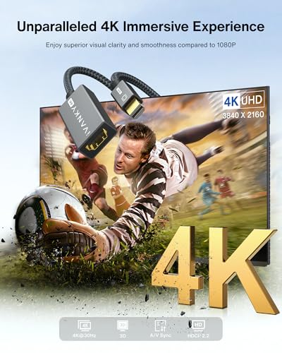 image for IVANKY 4K@30Hz Mini DisplayPort to HDMI Adapter 2Pack, Thunderbolt 1&2