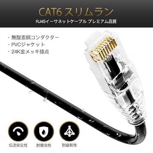 Folishine Cat6 スリムLANケーブル