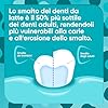 Sensodyne Prosmalto Bimbi, Dentifricio quotidiano per Bambini 0-6 anni, rafforza delicatamente lo smalto e protegge dalla carie per 24 ore, Aroma Naturale Fragola e Menta, 50 ml
