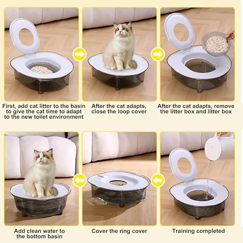Kit litière pour chat pour apprendre les toilettes pas à pas - 8