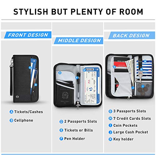 Vemingo Family Passport Holder RFIDBlocking Travel Wallet Ticket