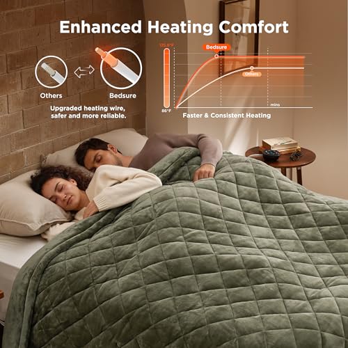 Image of Bedsure Electric Blanket King Size - Dual Control Heated Weighted Blanket King with 10 Heat Settings, Fast Heating with 10 Time Settings (100x90 inches, Olive Green)