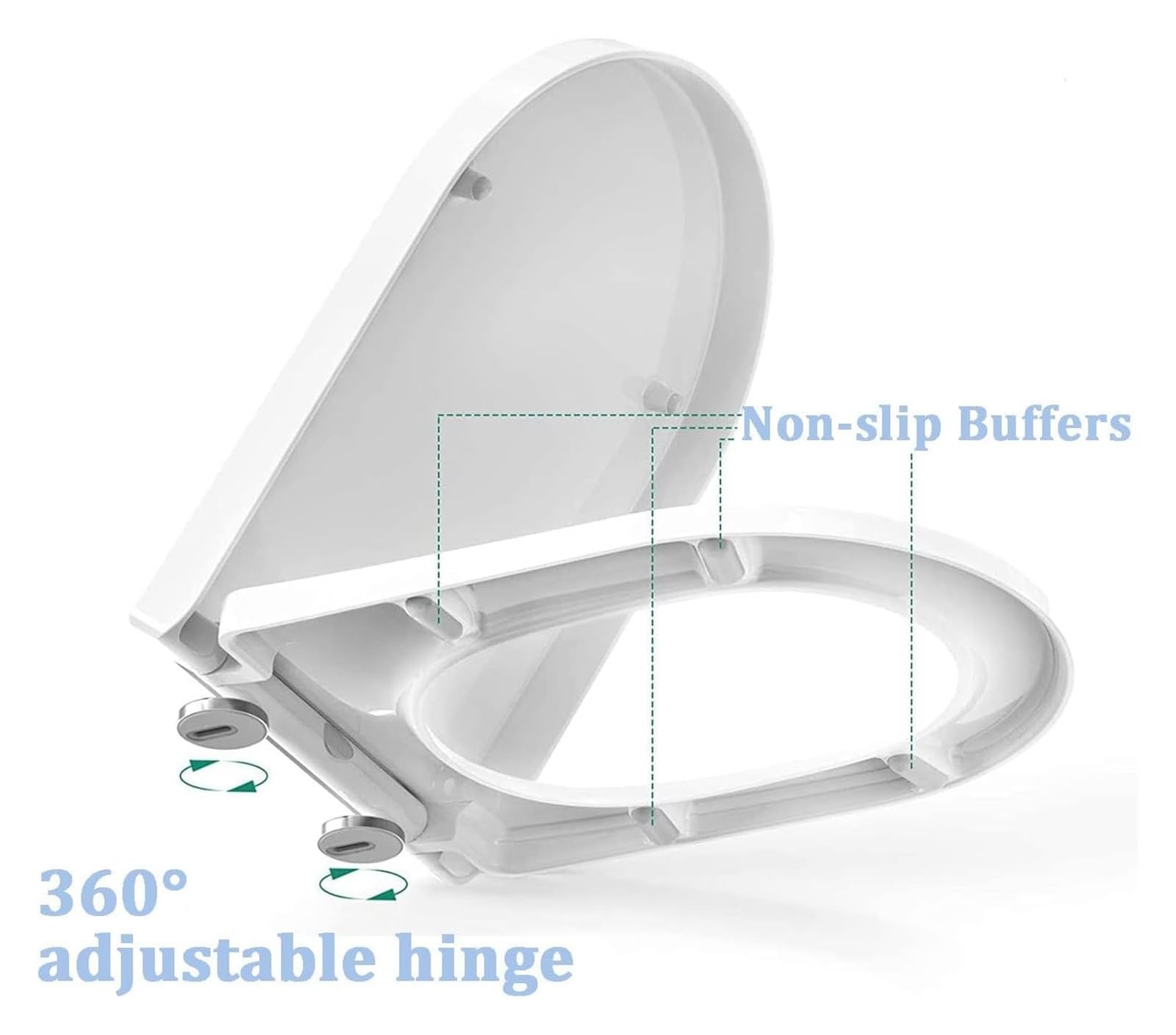 Liberación rápida cercana Suave tamaños múltiples de los PP la bisagra Ajustable 360 ​​Grados(47 * 36Cm)