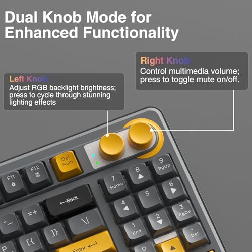 Image of SOLAKAKA SK90 75% Wireless Gaming Keyboard - 4000mAh Tri-Mode (BT5.0 /2.4G /USB-C) Cute Creamy Gaming Keyboard with Number Pad, Media Knob, RGB Backlit, Quiet Keys Silent Office Keyboards for PC MAC