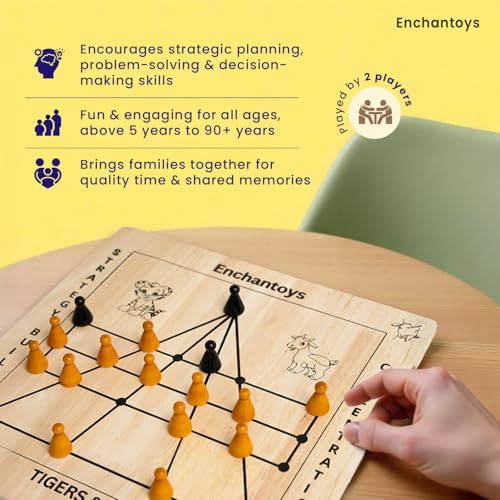 Image of Tigers & Goats Wooden Handcrafted Peeta Board Game Puli Meka | Tigers & Lambs | Meka puli aata | Bagh Chal | Aadu Puli Aatam| Pulijudam | Aadu Huli aata | Leopard Hunt Board Game