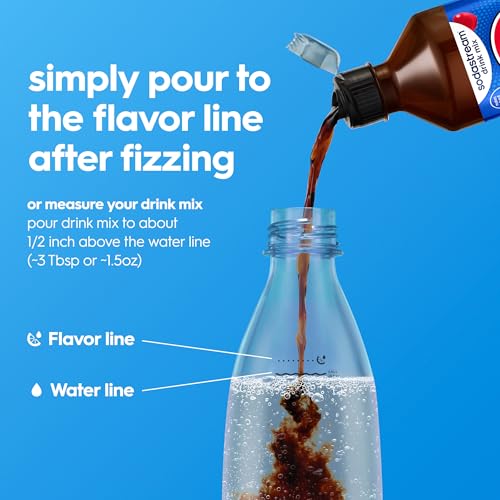 Image of SodaStream Pepsi Wild Cherry New Pour Bottle Drink Mix (440ml, Pack of 4)