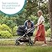 Maxi-Cosi Zelia² 2-in-1 Pushchair, Suitable from birth, 0 months to 4 years, 0-22 kg, Essential Blue