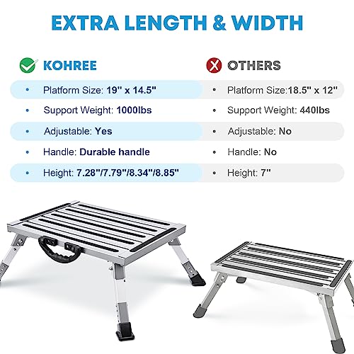 Kohree Rv Step Stool, 19" X 14.5" Adjustable Height Extra Large Aluminum Folding Platform Step With Non-Slip Rubber Feet, Portable Handle, Stable Rv T Level, Up To 1000 Lbs #TOP1
