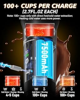 Yorenson Portable Coffee Maker for Travel,Self-Heating Espresso Machine with USB-C,LED Display,20 Bar,Compatible with Coffee Grounds&Capsules (Ns&DG)–Portable Espresso Maker for Car,RV,Camping,Office