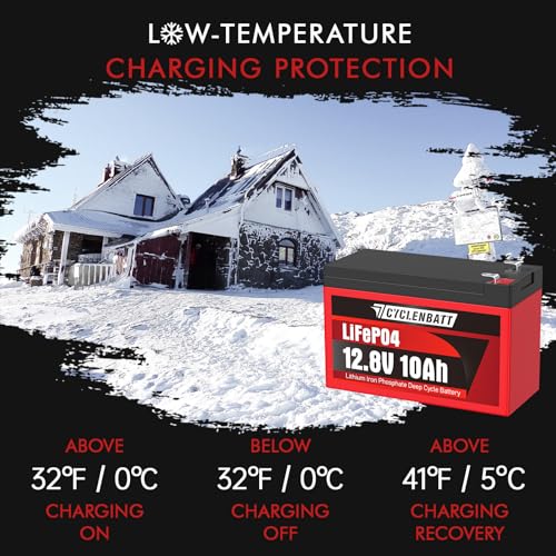 Image of CYCLENBATT 2 Pack 12V 10Ah LiFePO4 Lithium Battery, UL Certified