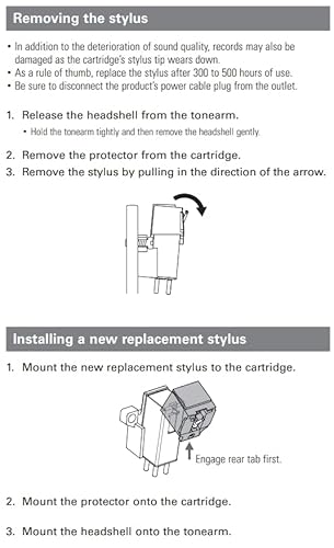 Atn3600Lx Oem Lp Gear Stylus For Sony Pslx250H, Ps-Lx250H, Pslx300Usb, Ps-Lx300Usb Turntable #TOP3