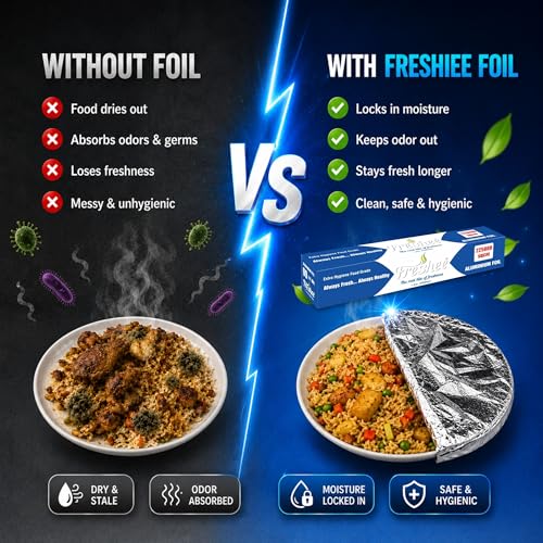 Image of Freshee 225000sqcm Aluminium Silver Kitchen Foil Roll Paper Pack of 4, Food wrap, Disposable Food Parcel for Fresh Food