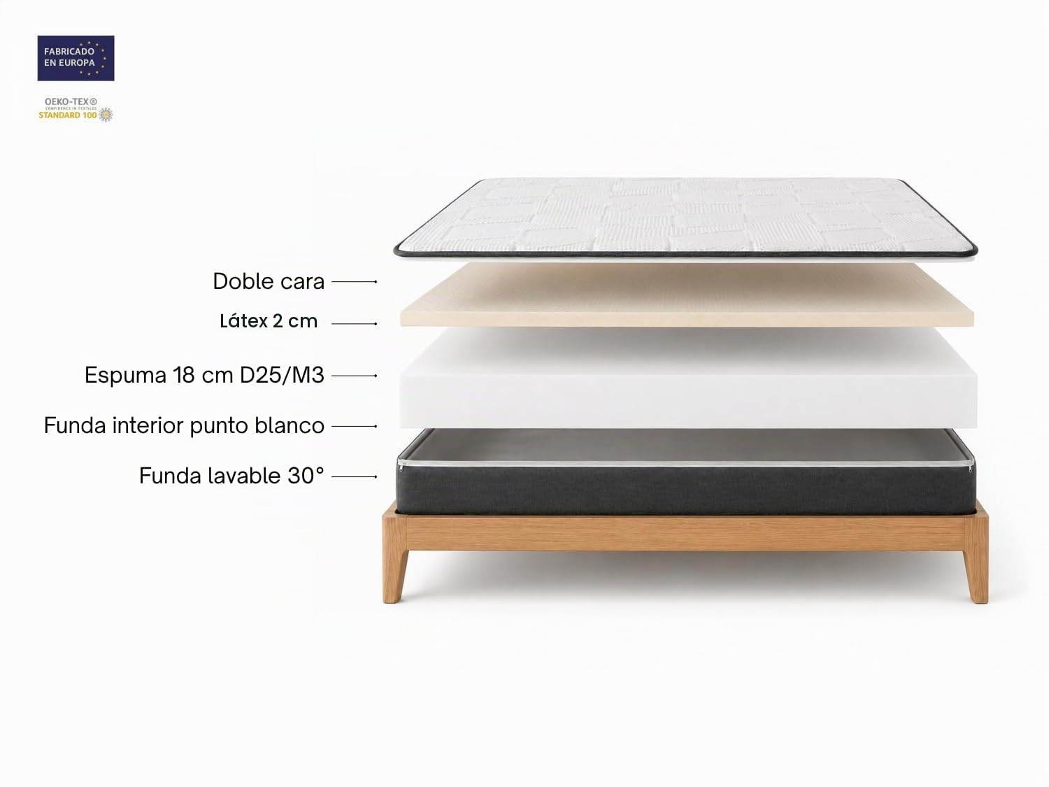 DORMISSIMO Colchón de Espuma Draco Latex 90x190 Altura 20 cm - con 2 cm de látex