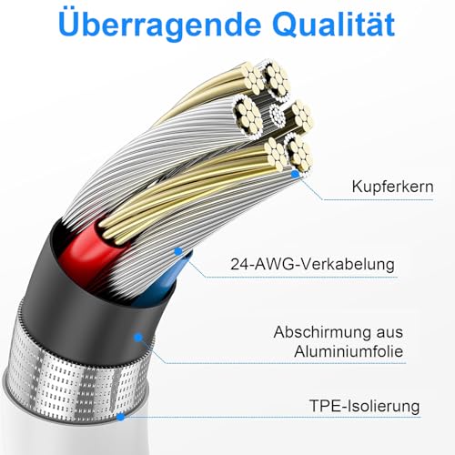IPhone Ladekabel 2Pack 2M+2M USB auf Lightning Kabel MFi Zertifiziert für Apple Schnellladekabel,für IPhone 14/13/12/11/Pro/ProMax/Mini/XS/XR/MAX/X/8/7/6/6s/Plus/SE/iPad Mini 6