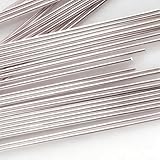 Dimensioni perfette per progetti di saldatura o riparazione, garantendo al contempo maneggevolezza, facile stoccaggio e portabilità per la massima praticità